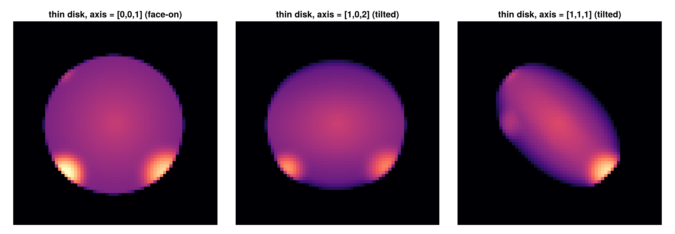 Tilted disks